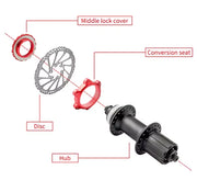 Exploded diagram showing the disc, conversion seat, middle lock cover and hub